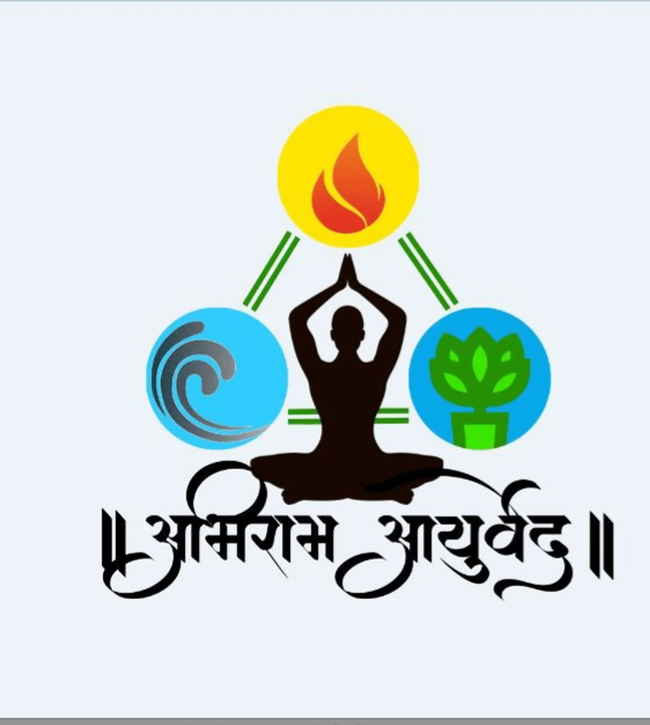 Abhiram Ayurveda